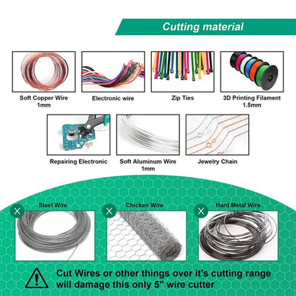Precision Wire Cutter and Side Cutting Pliers with Flat Nose for Fine Crafting, ET-FP12